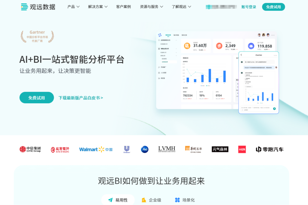 哪个BI软件好用？2026年14款国产可视化分析工具排行榜