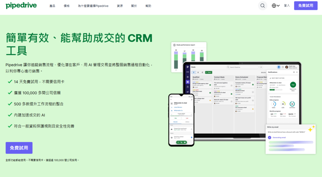 2026年CRM销售管理系统排名:这13款工具助你业绩翻倍