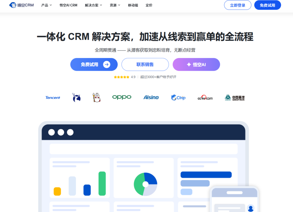 2026年CRM销售管理系统排名:这13款工具助你业绩翻倍