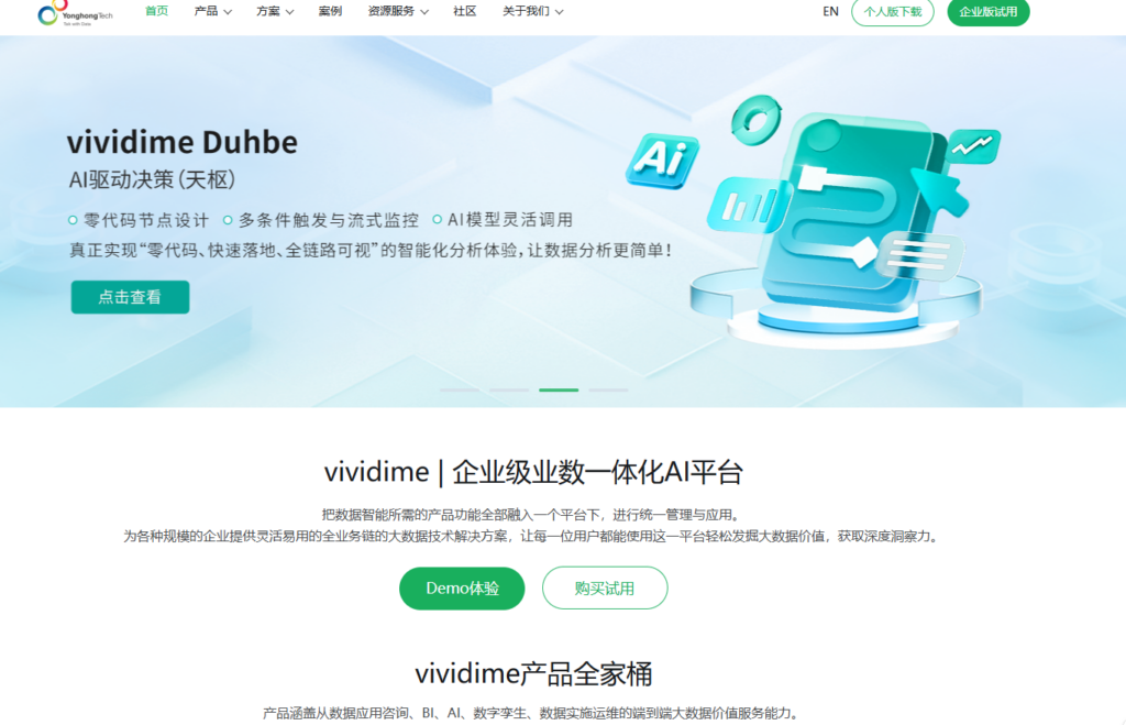 中国十大 BI 厂商有哪些？最适合中小企业的 BI 系统推荐