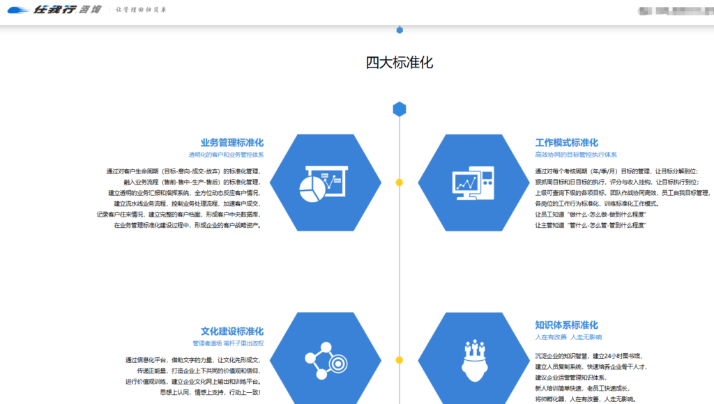 销售额翻倍利器：2026 年值得入手的 10 款销售管理系统