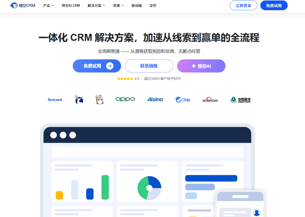 2026 高性价比 CRM 测评：适合中小企业的 10 款轻量级系统