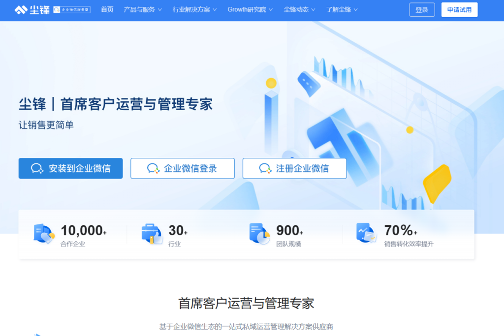 2026 CRM 选型指南：中小企业如何平衡预算与功能需求？