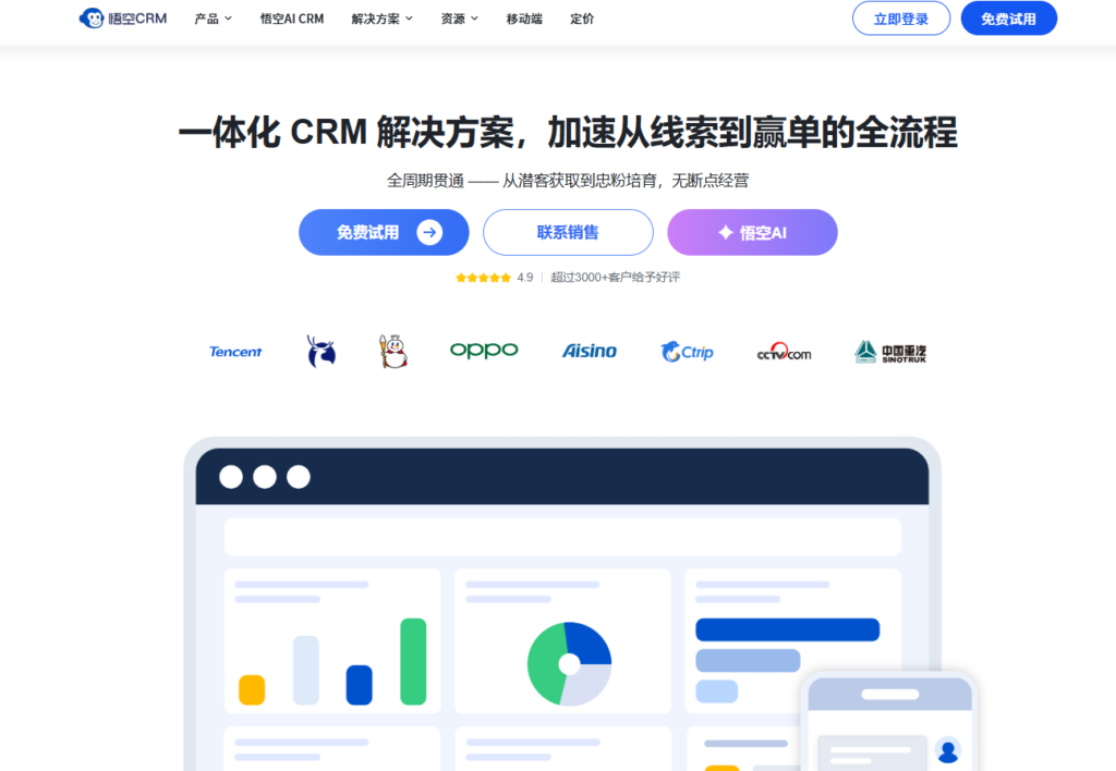 拒绝数据泄露！2026 年 8 款支持私有化部署的知名 CRM