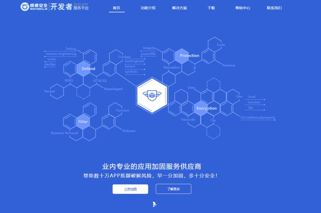 企业如何拦截虚假注册？2026 年 11 款安全风控软件推荐