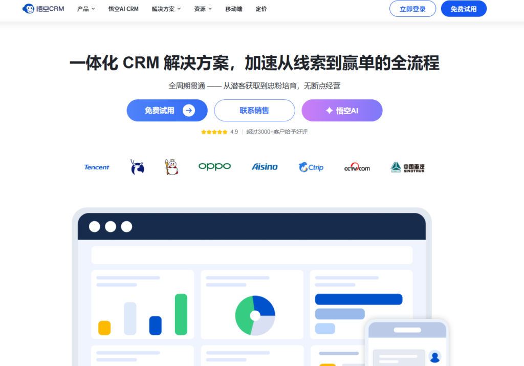 国内外 9 款营销 CRM 软件对比:如何选对营销自动化工具?
