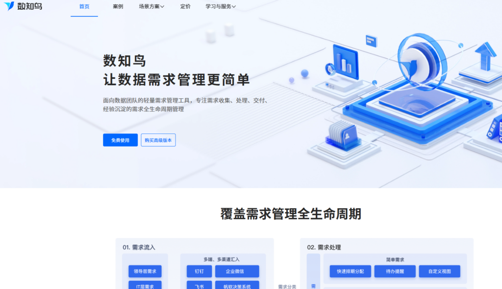 2026好用的研发需求管理软件有哪些？八大工具盘点