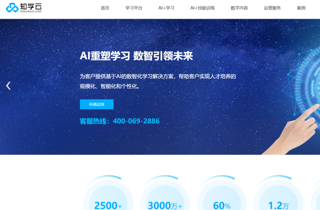 2026年企业培训系统盘点：聚焦6家高定制化平台