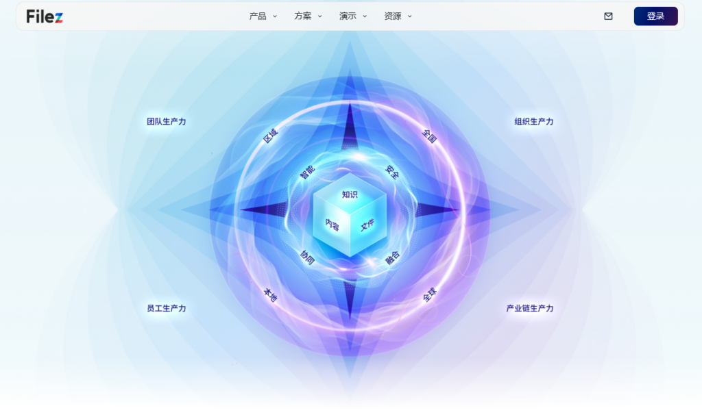 坚果云vs亿方云vs百度企业网盘：哪个更适合办公？