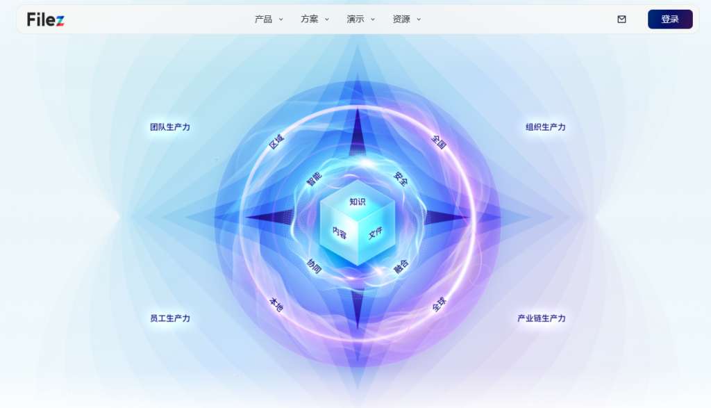 企业文件同步备份排名：2026 年 10 大高效存储系统对比