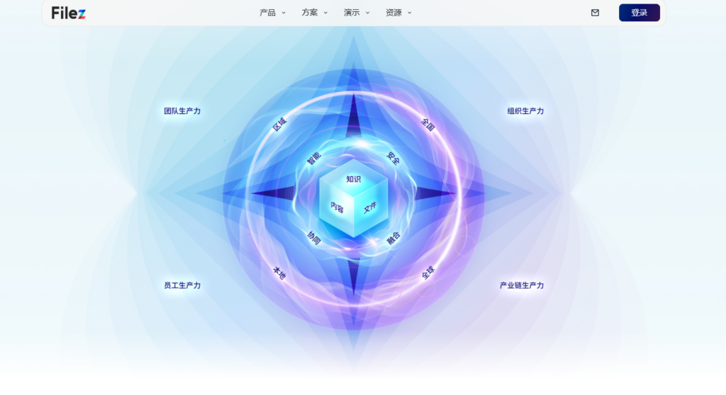 2026年同步网盘哪个好？10大支持本地文件夹实时备份推荐