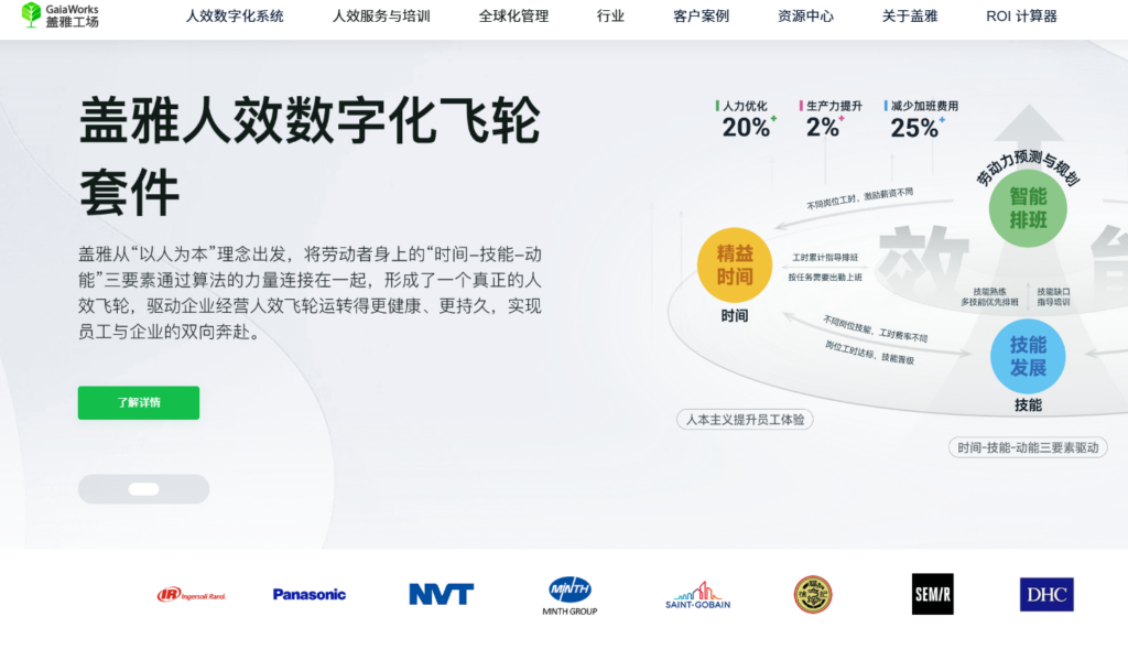 2026年主流劳动力管理系统排名：北森、盖雅等主流人力资源管理系统哪家好？