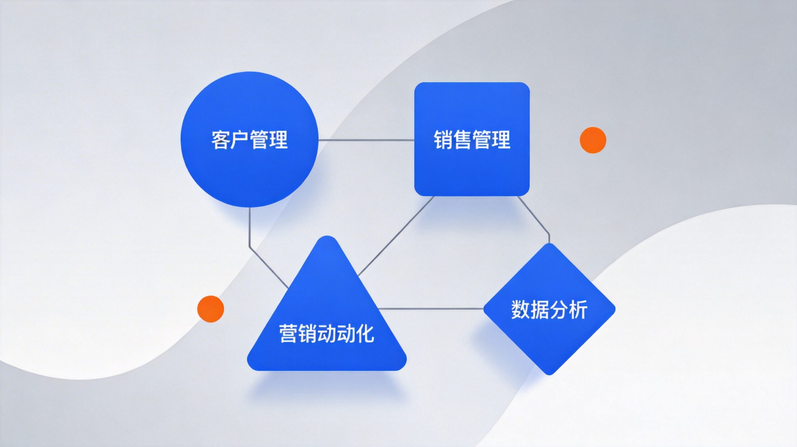 crm 系统有哪些