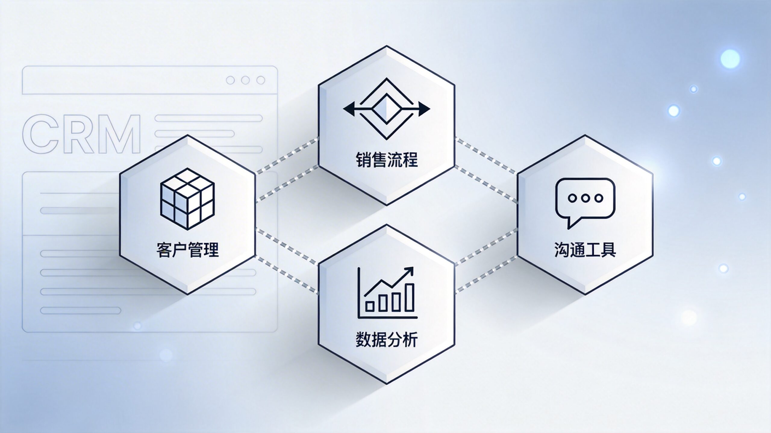 地产crm系统有哪些