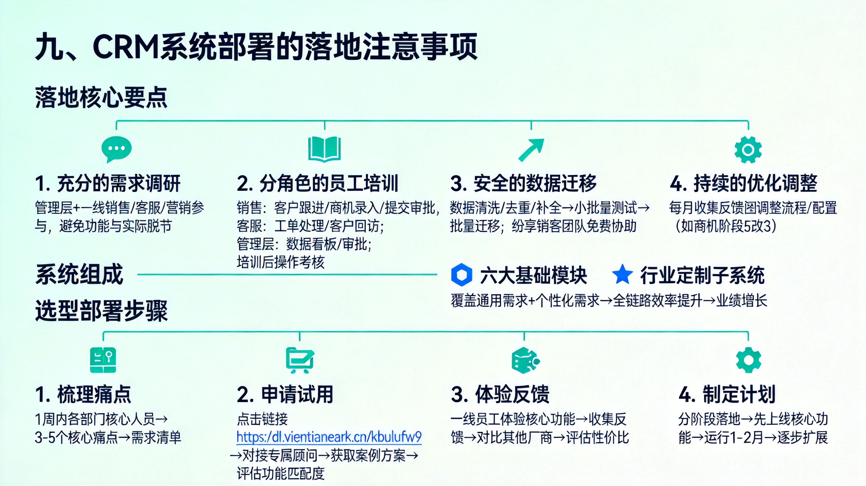 九、CRM系统部署的落地注意事项