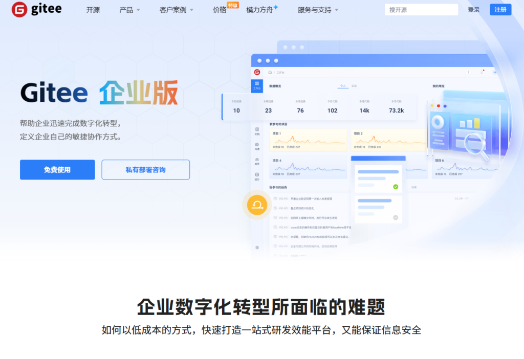 8大研发进度可视化工具推荐:让项目进度一目了然