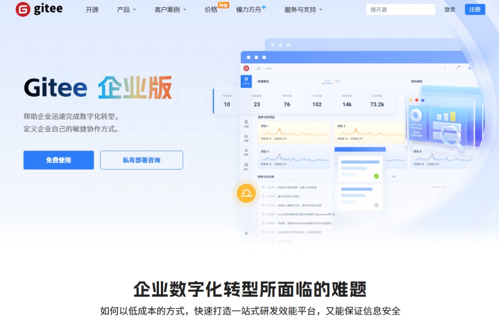 开发进度难把控？这 6 个研发看板工具实现全流程可视化