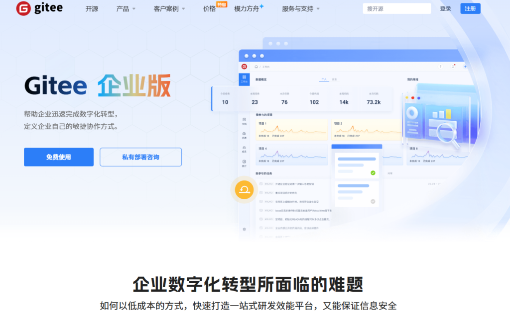 企业如何建立需求全生命周期追踪?6 款主流软件横向对比