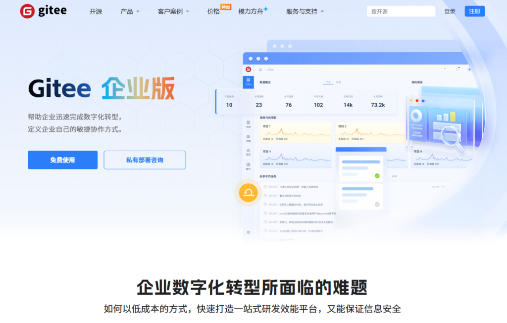 5大团队容量管理工具指南：告别盲目排期，避免开发压力过载