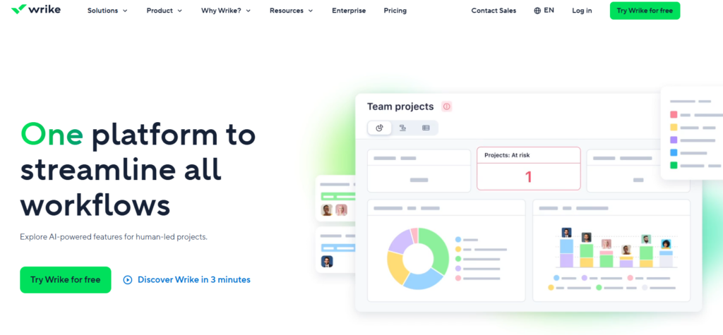 项目经理必看：15款多项目管理工具选型指南（2026版）