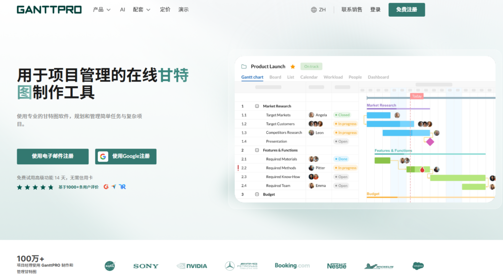 复杂项目控进度难？PMO必备的7大项目集管理平台