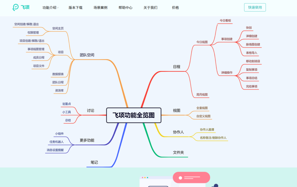 效能提升：2026 必看的 8 款敏捷研发项目管理软件
