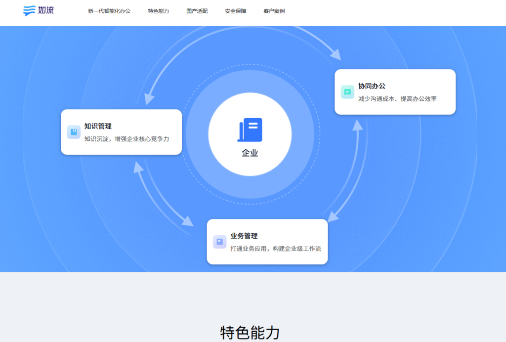 7 款主流知识管理软件对比：助企业构建数字化知识库