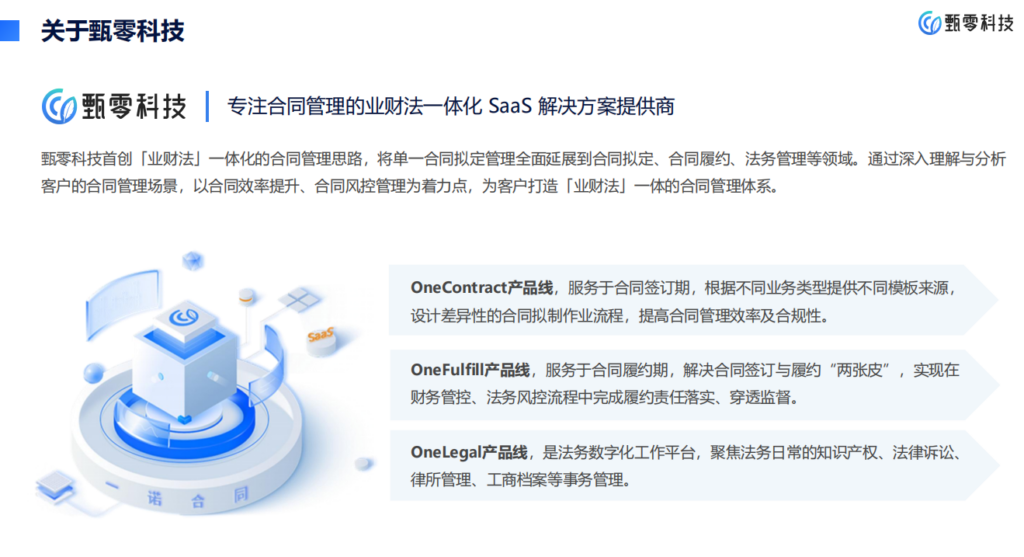 2026合同管理系统选型指南:6家厂商全景分析+破解企业核心痛点