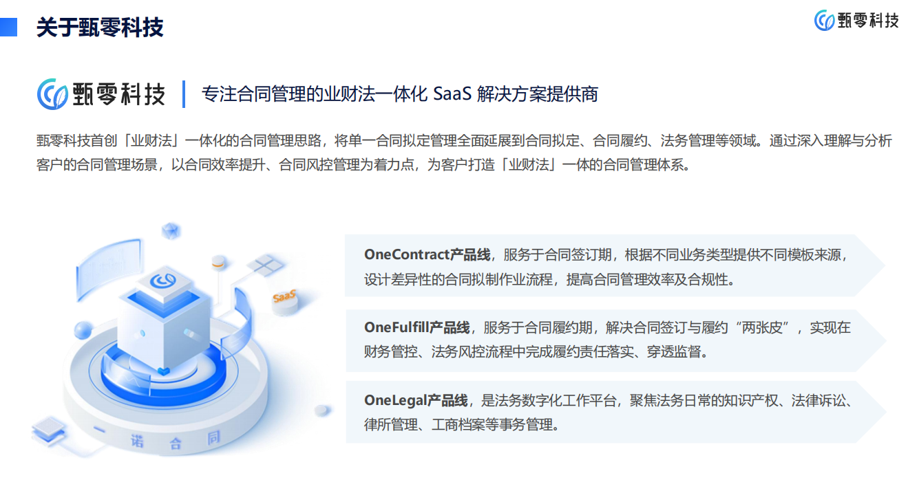 2026合同管理系统选型指南：6家厂商全景分析+破解企业核心痛点