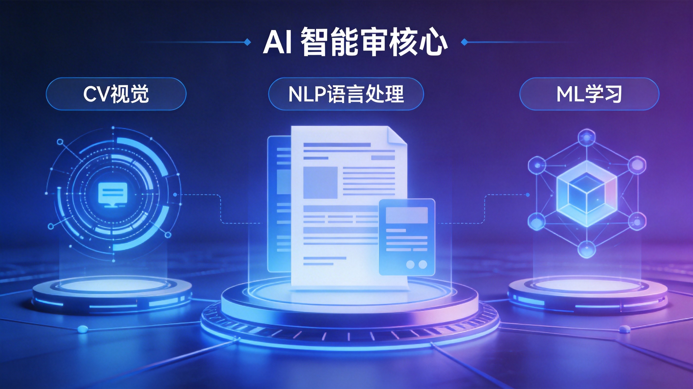 6大主流AI审核系统横评：国内企业财务智能风控解决方案盘点