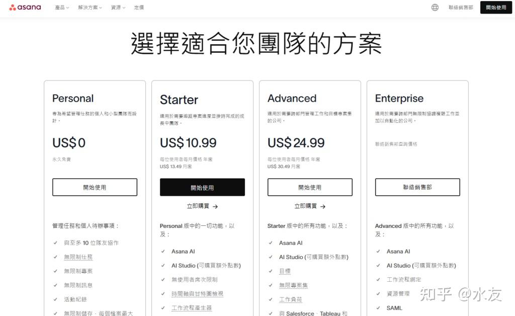 2026年云端需求管理平台排名参考：8款工具深度对比