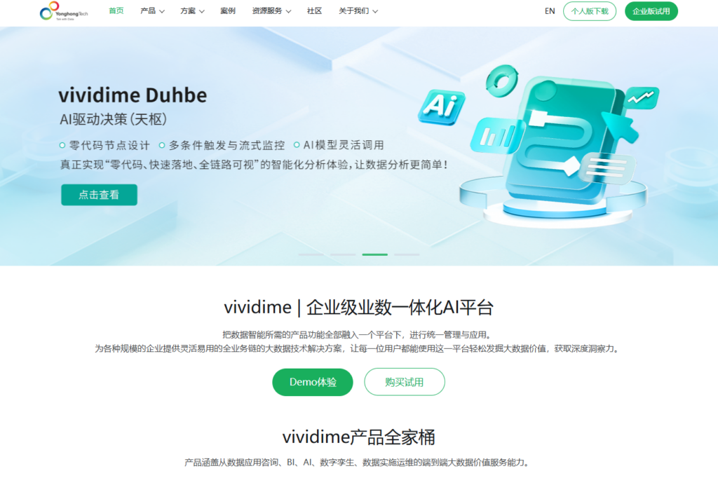 中小企业 AI 数据分析工具推荐：低成本实现数智化转型