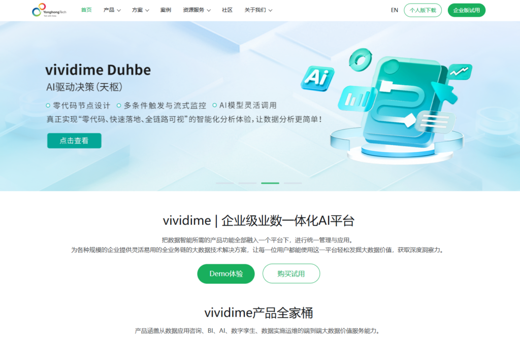 2026 指标平台排名：这 10 款数智化方案值得关注