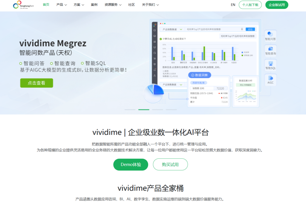 2026好用的智能数据分析工具Top 9：自动识别异常