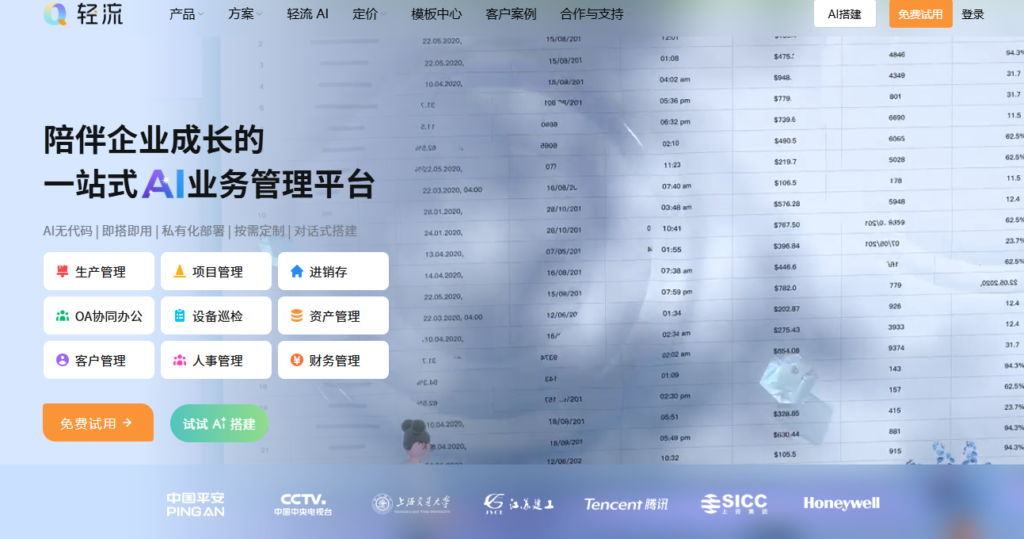 2026敏捷项目管理工具排名:这 6 款研发神器最推荐