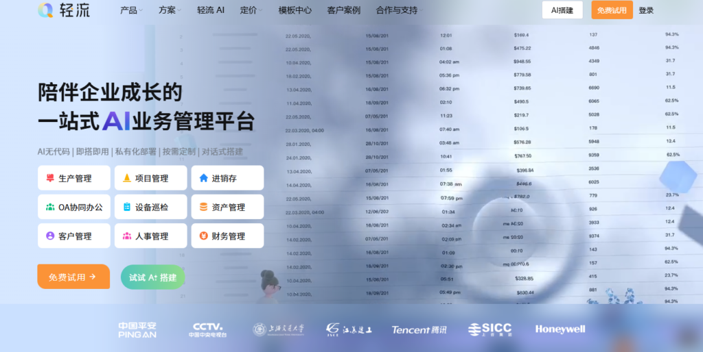 如何选择研发工具？深度测评 5 款主流工作流自动化平台