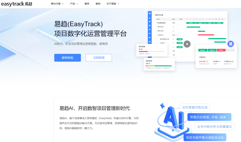 2026产研测一体化平台选型指南：5款必看软件对比
