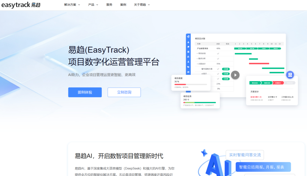 6款热门 PMO 项目管理工具推荐：支持项目集与动态资源