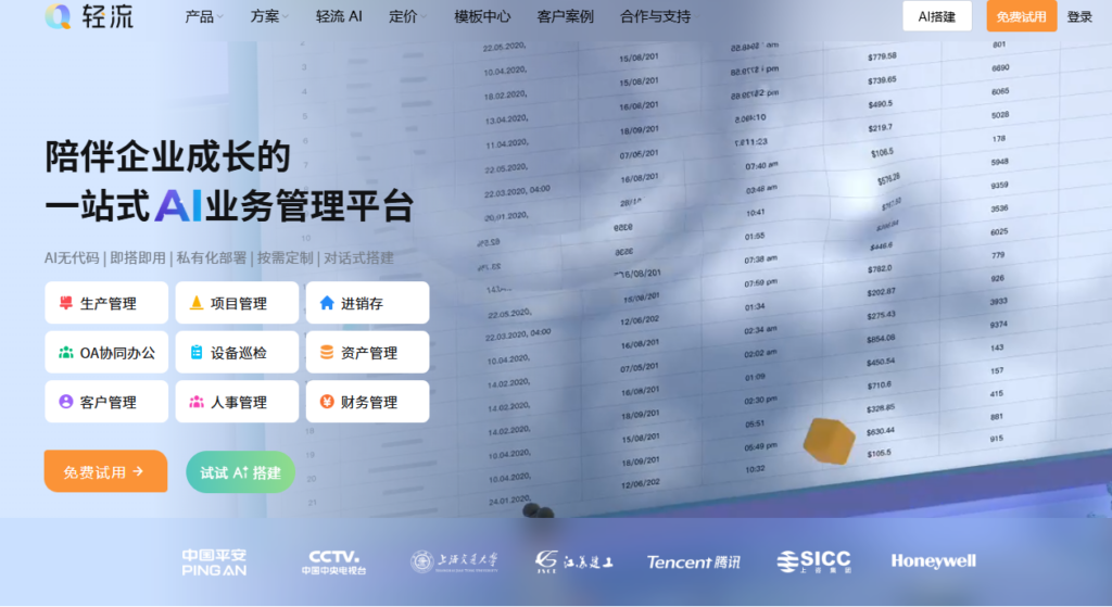 2026 制造业项目管理系统选型指南：7大实用工具对比