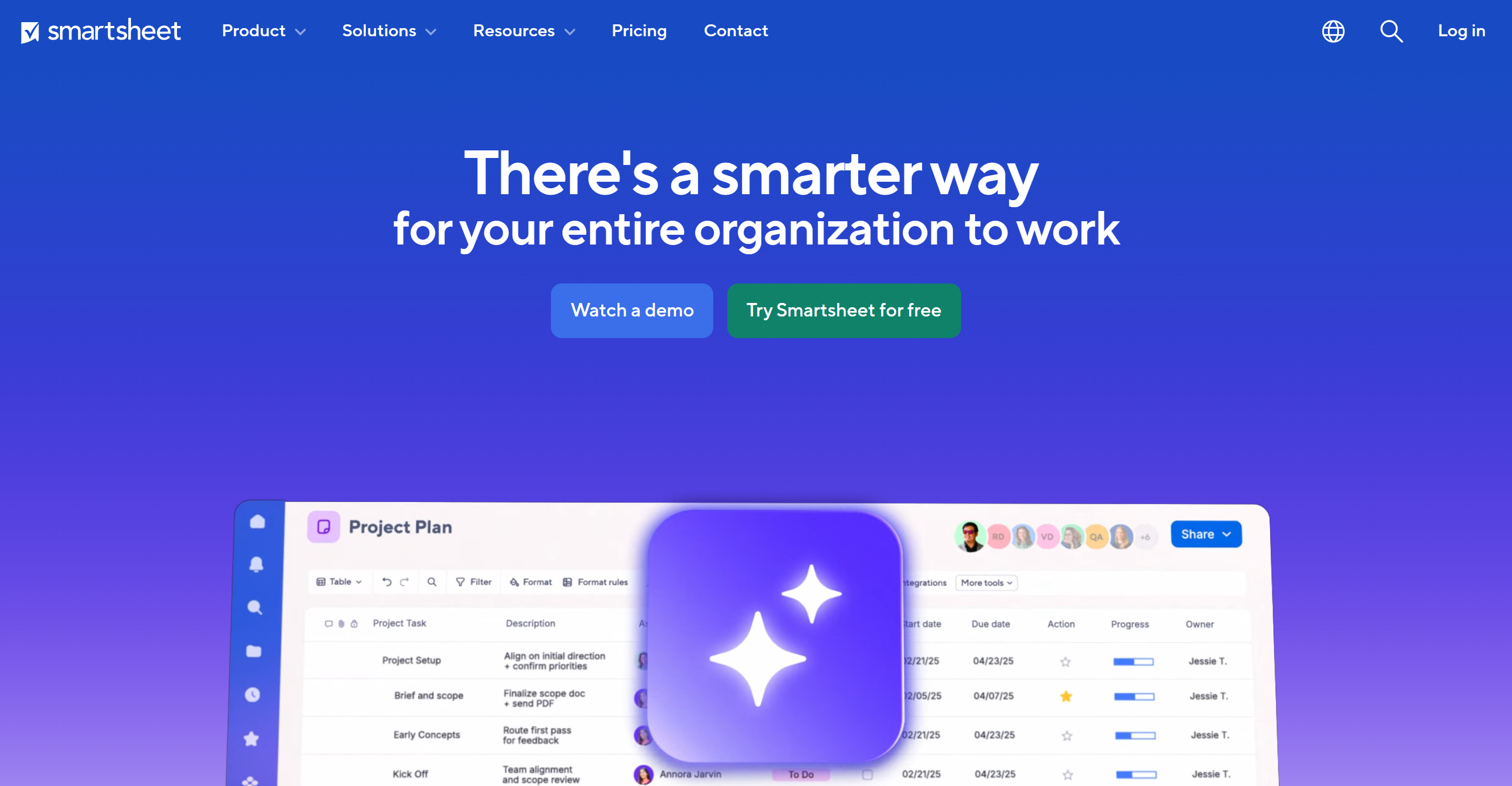 工作协同软件怎么选？8款适合多部门协作的工具