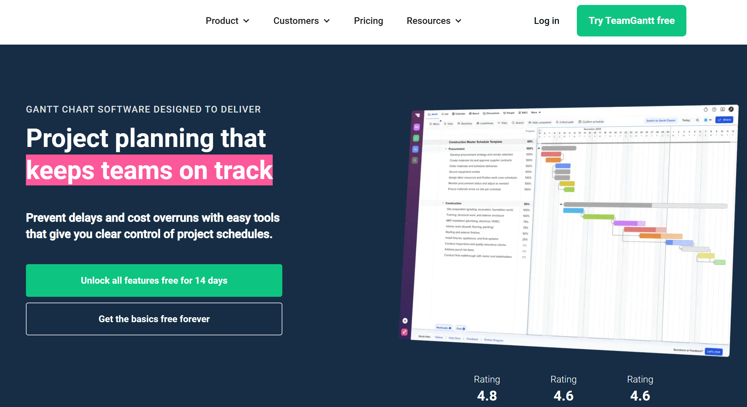 甘特图软件工具盘点：7款进度可视化方案推荐