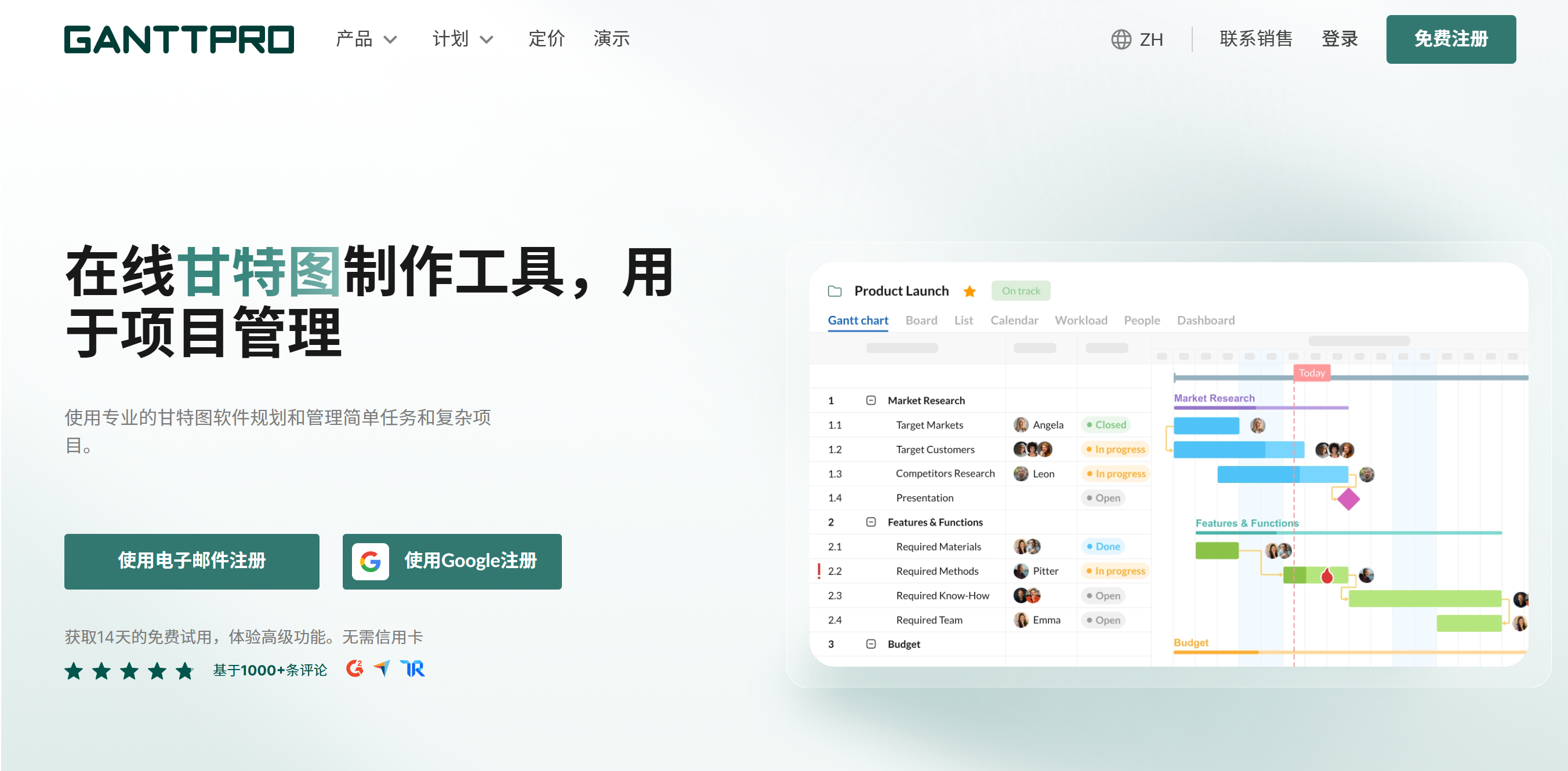 在线甘特图工具哪个好？6款实用对比