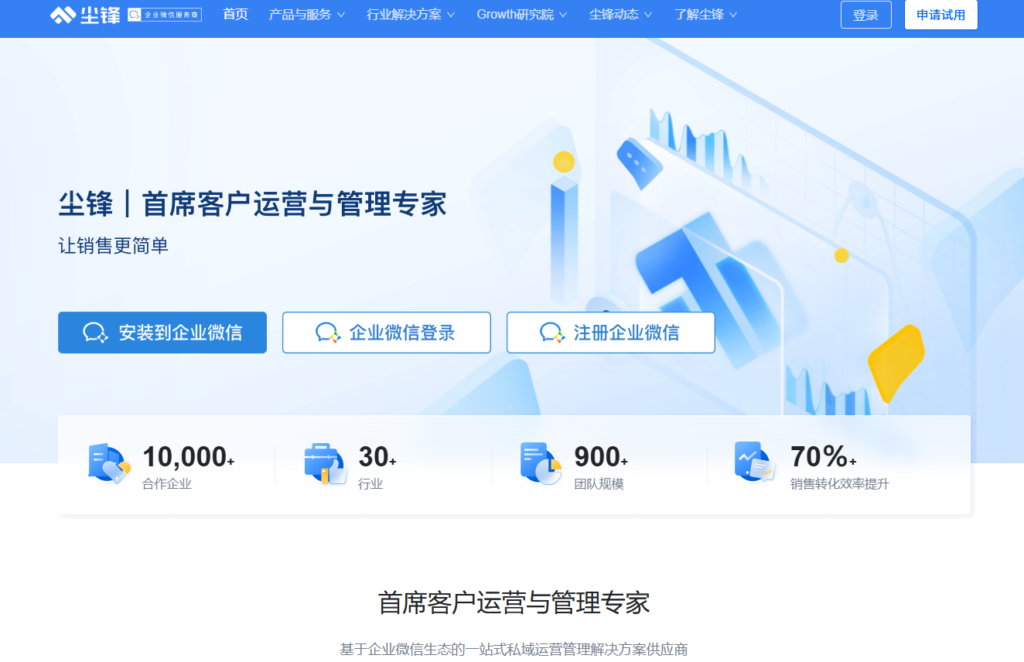 2026年10大销售管理系统排名，哪款最适合中小企业？