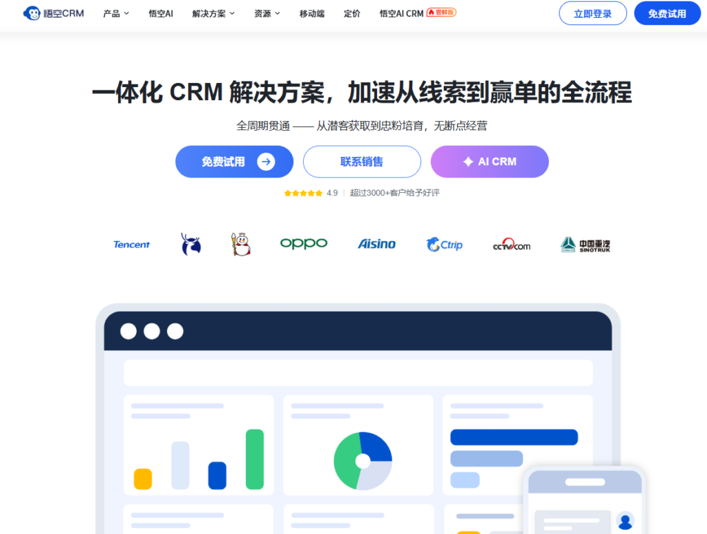 2026 主流 CRM 系统盘点:前十名优缺点深度对比