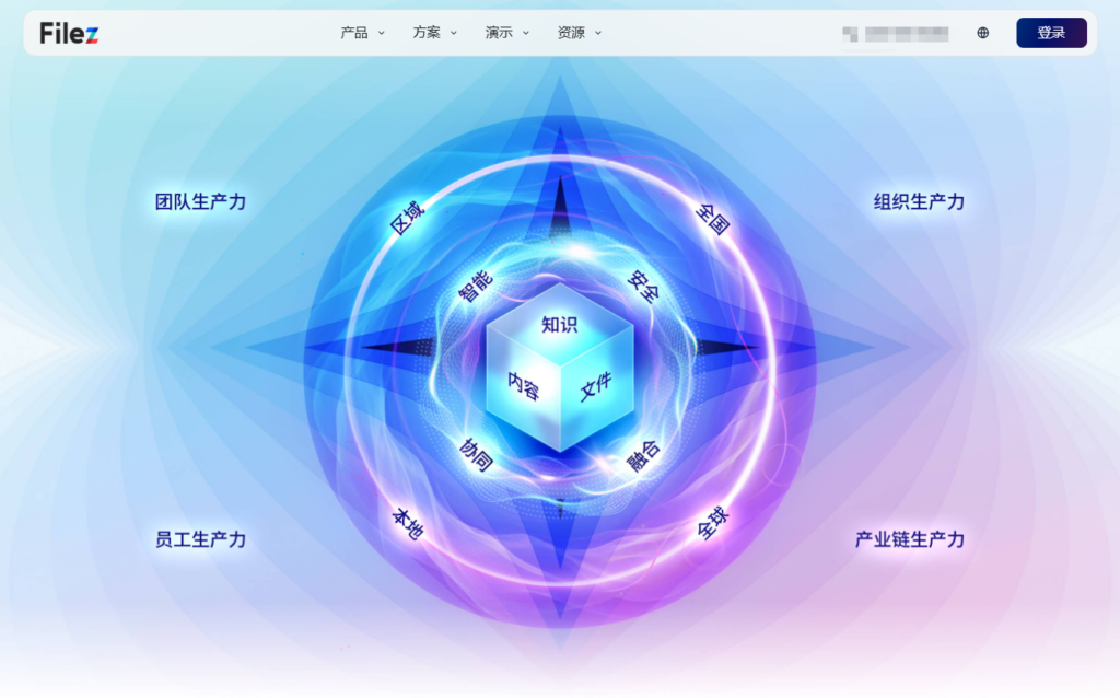 2026 十大企业网盘排名:性价比、功能与安全性实测