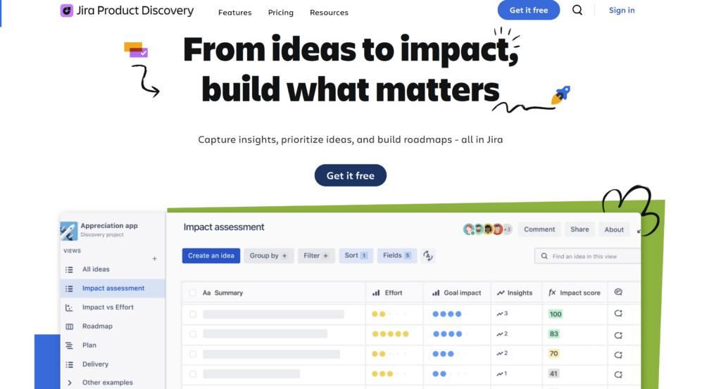 需求来源太多太乱怎么办？产品团队可以这样做统一收口