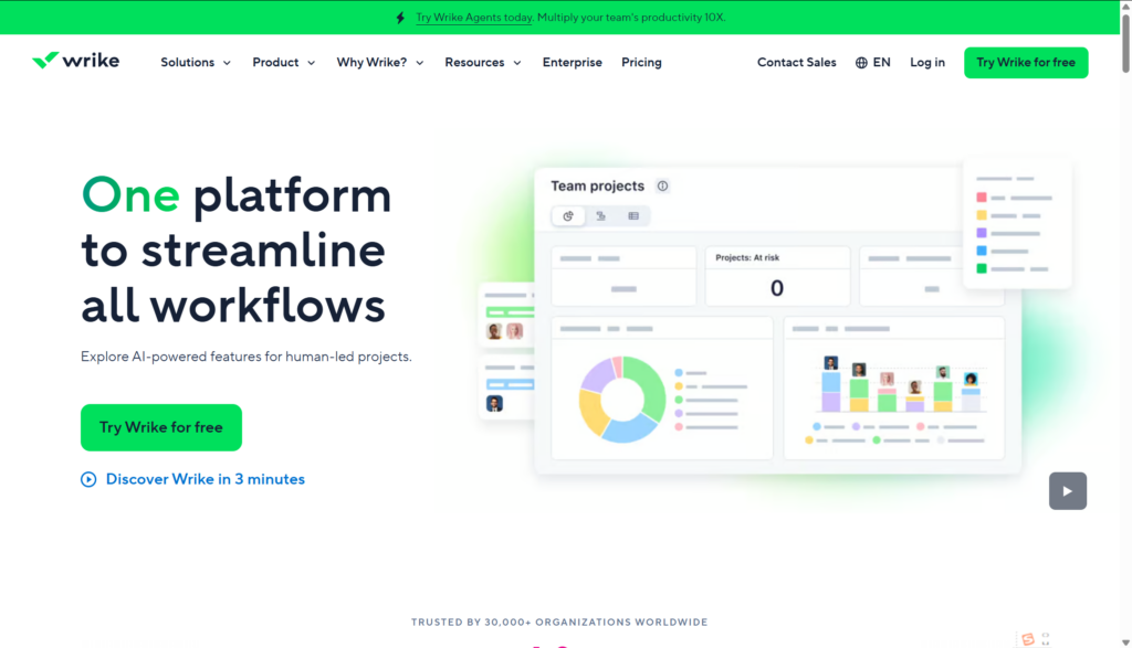 团队协作软件怎么选？12 款任务管理平台优缺点对比