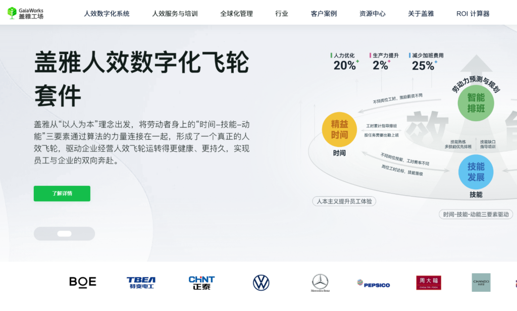 如何选 EHR 系统？2026 年 12 款主流工具选型建议