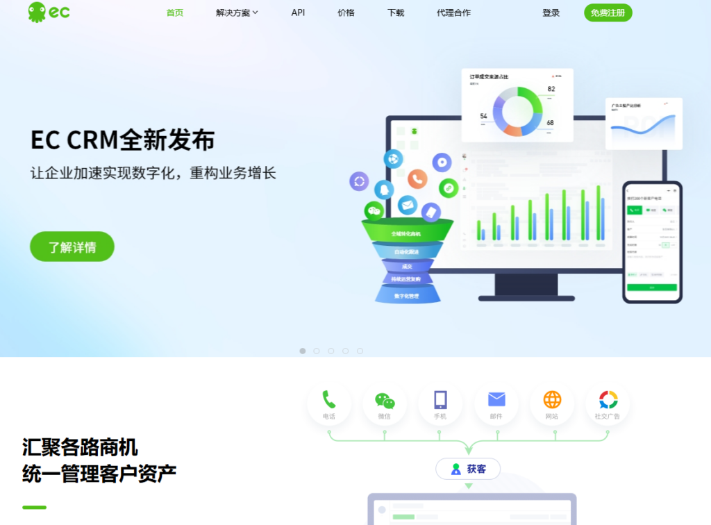 中小企业必看:2026 十二大高性价比销售管理软件推荐