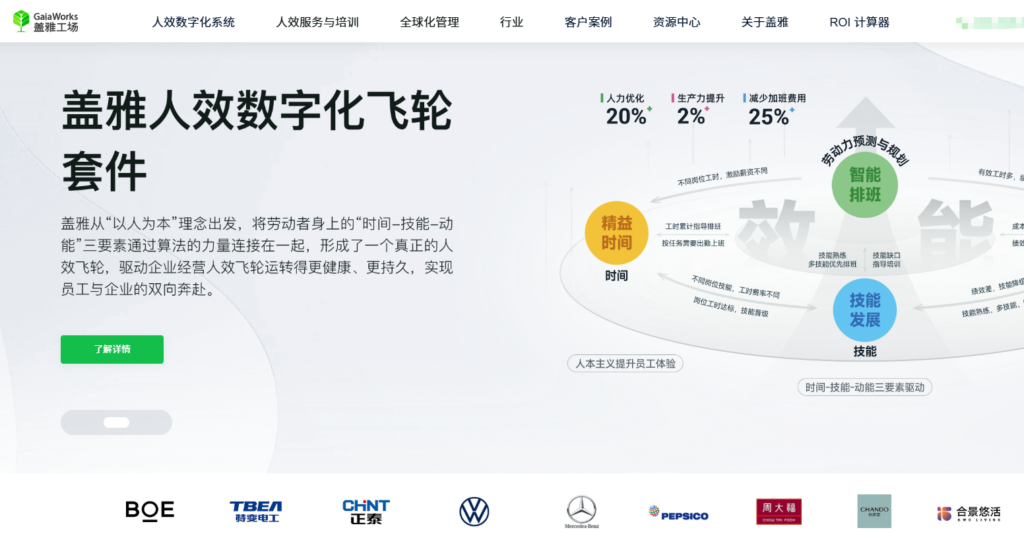 哪个企业人事系统好用？2026 年主流产品详细盘点